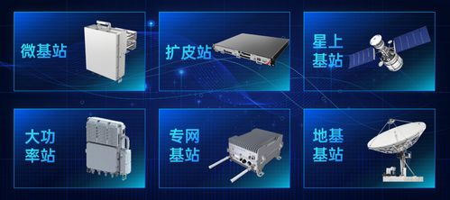 思朗新一代寬帶無線SoC“信芯”發布，引領無線通信新飛躍